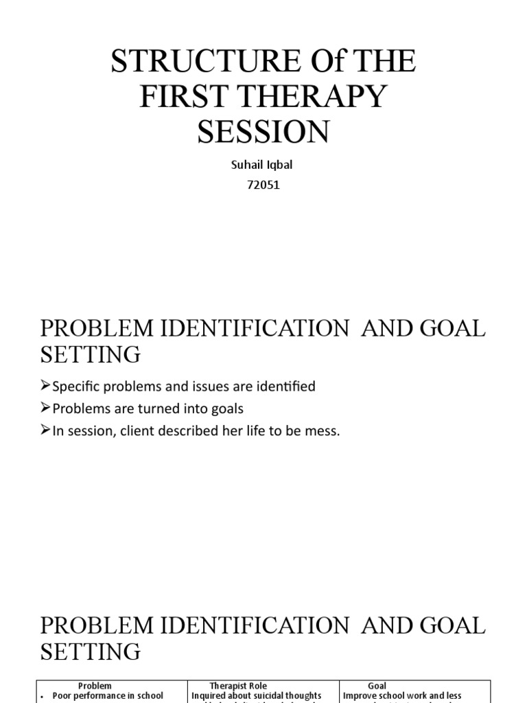 First Therapy Session Structure | PDF | Psychotherapy | Mental Health