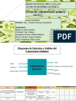 Universidad Nacional Del Callao Facultad de Ingeniería Química