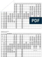 ANSI B3610 B3619 Steel Pipe Dimensions