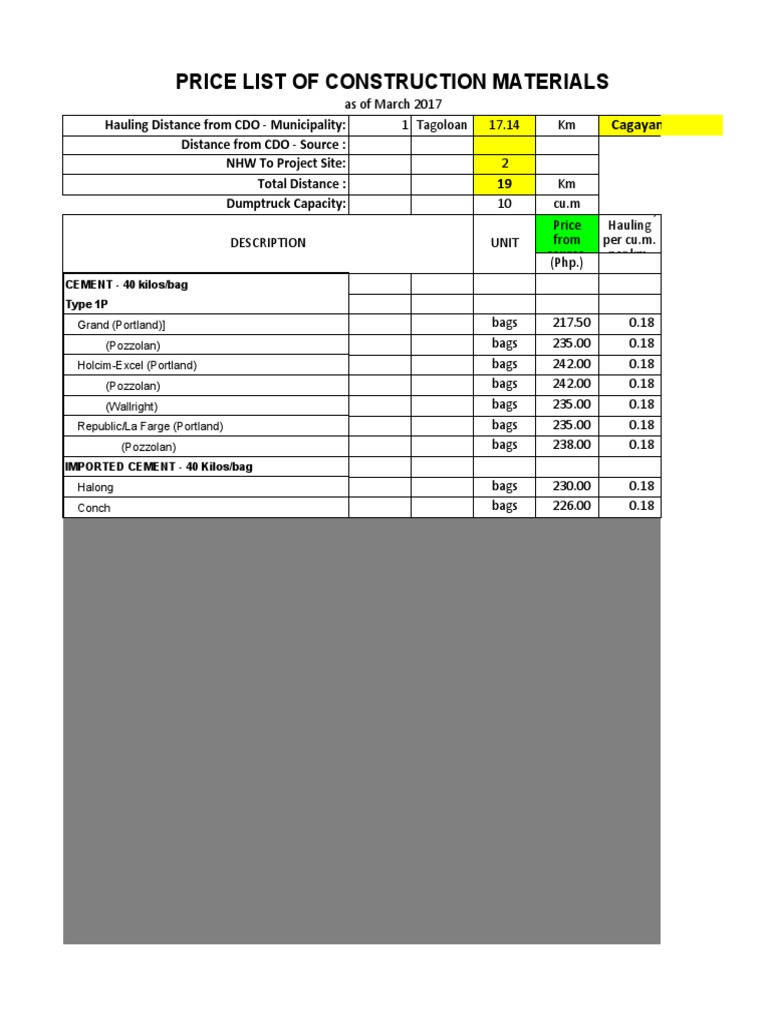 Cagayan de Oro Construction Price List | PDF | Building Materials ...