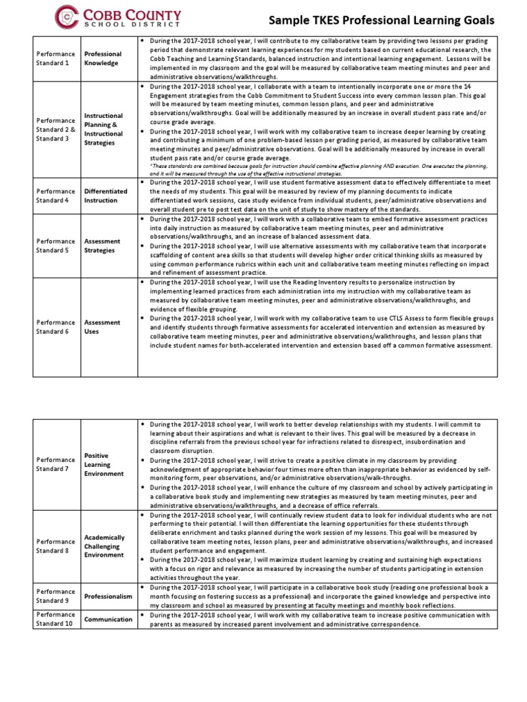 Sample TKES Professional Learning Goals PDF Educational Assessment