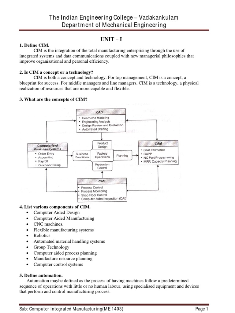 Understanding Computer Integrated Manufacturing | PDF | Osi Model ...