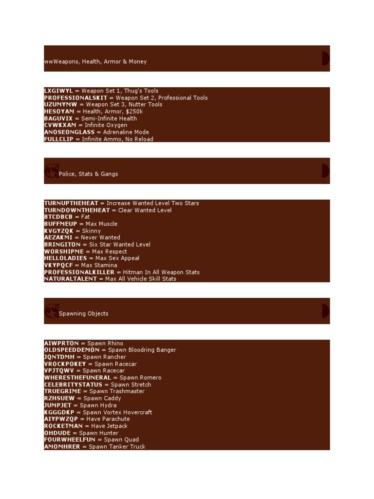 GTA San Andreas Cheat Codes Guide | PDF | Vehicles | Transport