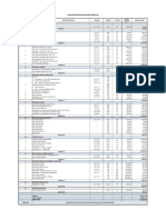 RAB Cost Estimate for Construction Project