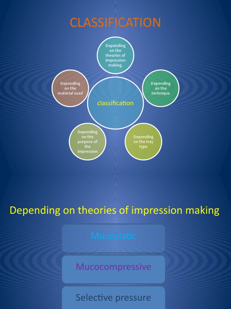 Classification | PDF | Medical Diagnosis | Dentures