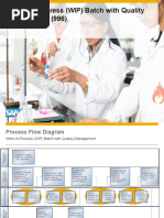 996_S4HANA1709_Process_Overview_EN_US