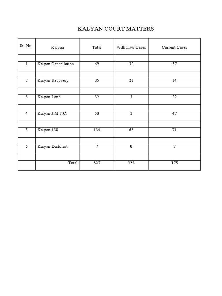 Kalyan Court Matters PDF