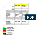 Mini-Market Stalls Database