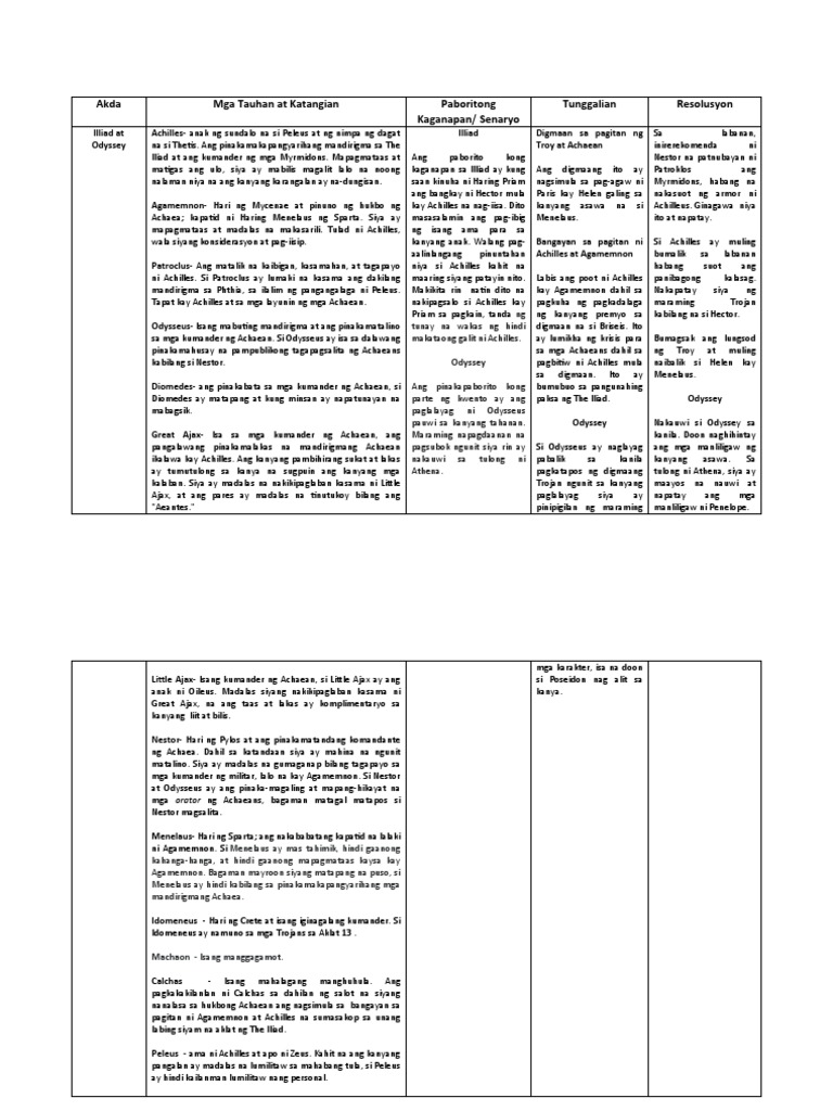 Sambuca porno video korsatish