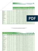 BSE 200 Earnings Guide September 2010