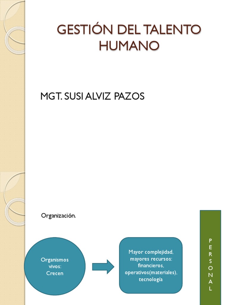 Gestion Del Talento Humano PPT 01 | PDF | Gestión del talento | Business
