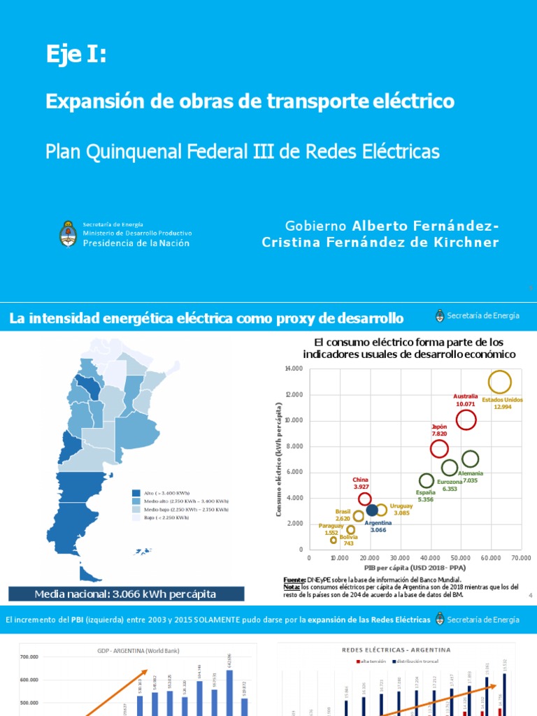 Expansión de Redes Eléctricas en Argentina | PDF | Red eléctrica ...
