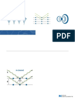 Measurement Methods of Residual Stresses: Stresstech Bulletin 12