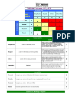 TablaCriticidadSSOMA