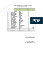 Progress Penyetoran RPP Covid