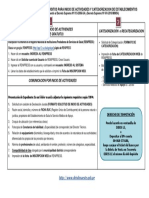 Requisitos para Comunicacion Inicio Actividades y Categorizacion.pdf