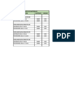 Lista de Laminas Metalicas