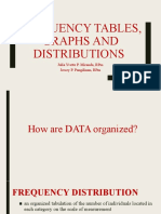 Module 2 - Frequency Tables, Graphs and Distributions Compiled