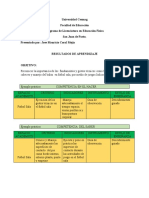 Resultados de Aprendizaje. Evaluacion Educativa