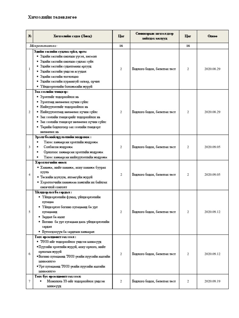 Хичээлийн төлөвлөгөө.pdf | PDF