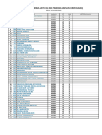 5 Mochamad Miftakhul Rizani 6 Ana Widiyanti 7 Redo Ahnaf Novanda 178 Samsul 179 Sulastri