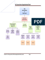 Organizational Chart  16.docx