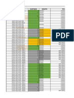 Equipment Pressure Log