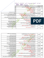 168نموذجا محلولا عن إعراب الجمل - 3 PDF