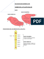 posiciones de flauta dulce.pdf