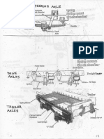 class A pre trip check list (20).pdf