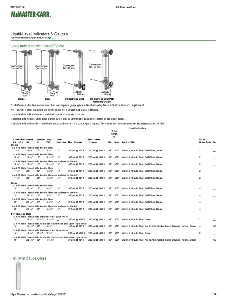 Gauge Glass McMasterCarr 2 PDF Valve Pipe (Fluid Conveyance)