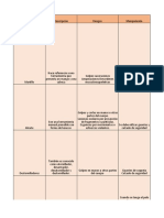 Cuadro Comparativo