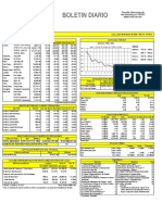 Boletín Diario 30 de Marzo