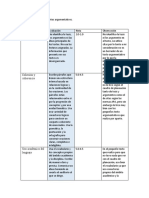 Matriz de evaluación de textos argumentativos Natalia Betancur Calderón.docx