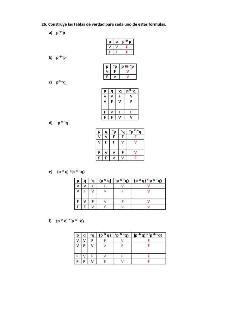 Tabla De Verdad Expresiones Logicas Logica