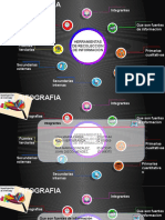 ACTIVIDAD 2 Investigacion de Mercados