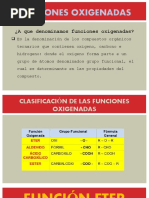 Funciones Oxigenadas