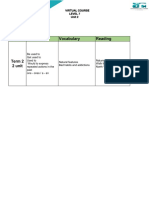 Guia Tematica Del Curso Level 7 Unit 2