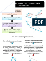 Descomposicion de Una Fuerza en Sus Componentes