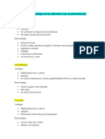 Ventajas y Desventajas de Las Diferentes Vías de Administración.