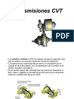 Transmisiones CVT PDF