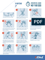 Instructivo Lavado Manos