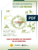 Infographic ES PDF