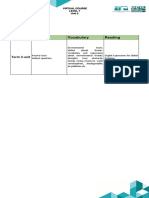 Virtual Course Unit 3 Environmental Issues