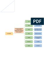 Tarea de Lenguaje F