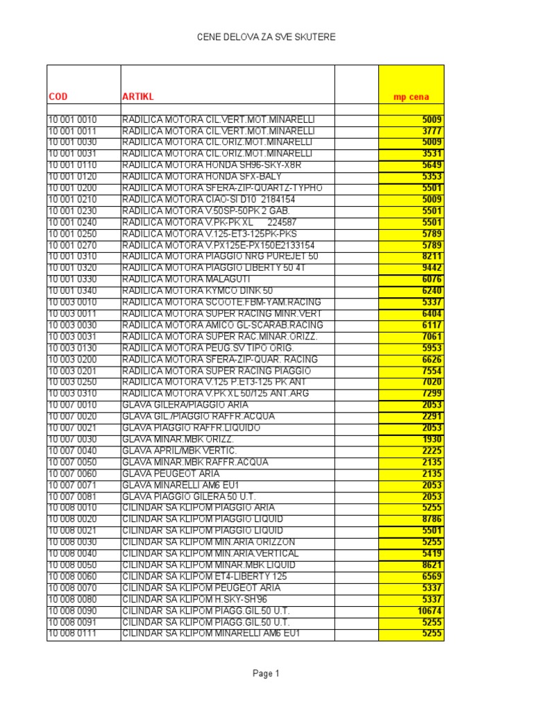 o1_1o Tabela Pogonskih Kaiseva | PDF | Motor Vehicle | Motorcycling