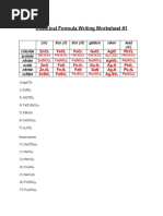 Chemical Formulas Writing Worksheet | PDF
