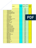 Sofware Analisis Quimico