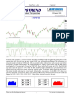 Nifty Daily Movement and Stocks Technical Analysis