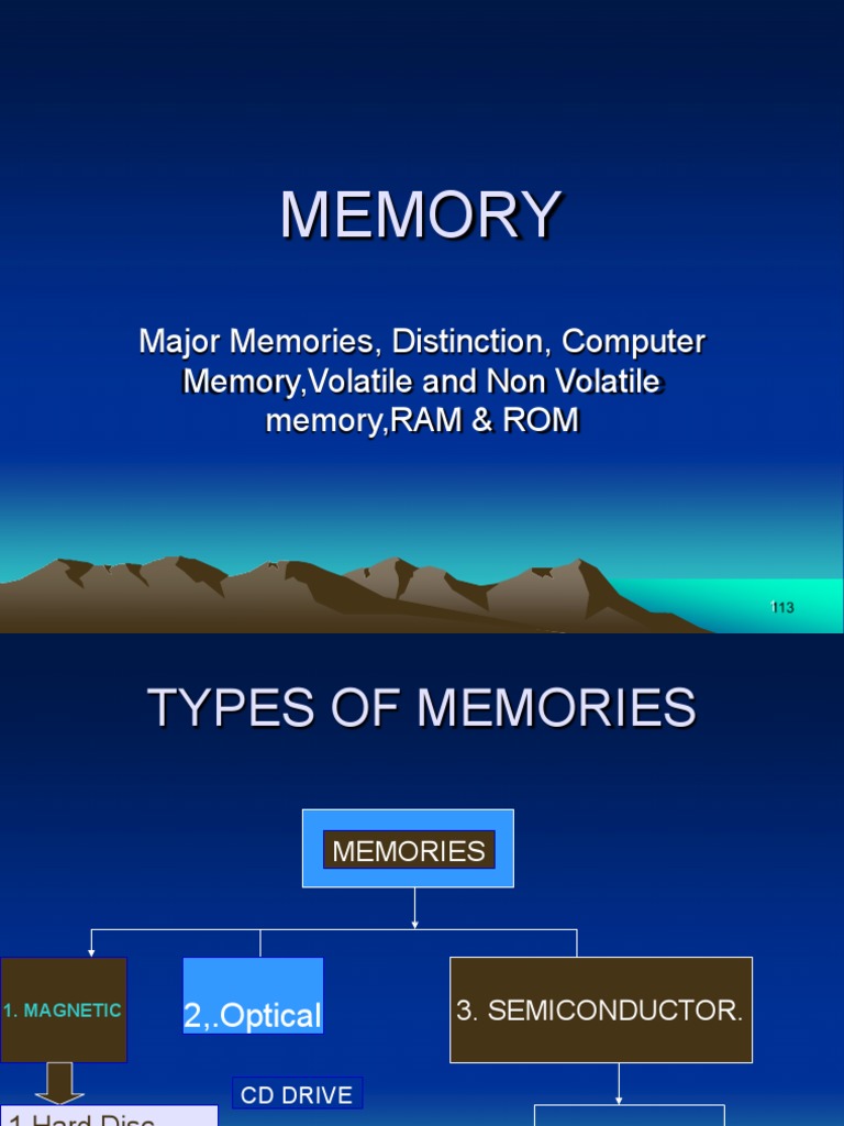 Memory Major Memories, Distinction, Computer Memory, Volatile and Non